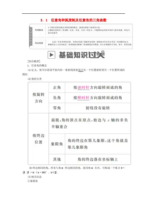 高考数学一轮复习 第3章 三角函数、解三角形 3.1 任意角和弧度制及任意角的三角函数学案 文