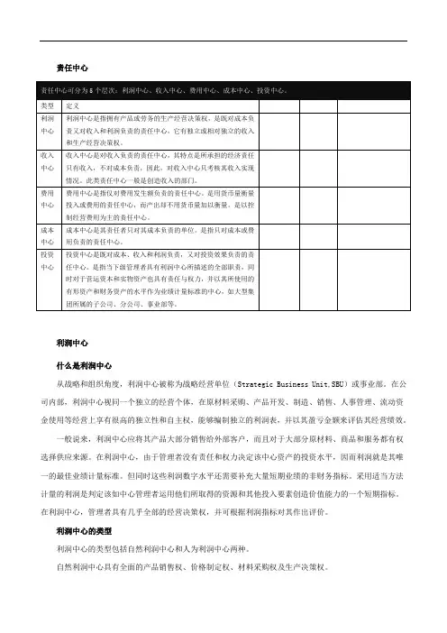 责任中心可分为5个层次-利润中心、收入中心、费用中心、成本中心、投资中心