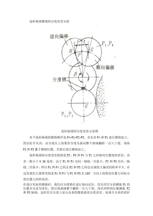 连杆轴颈磨削的分度误差分析