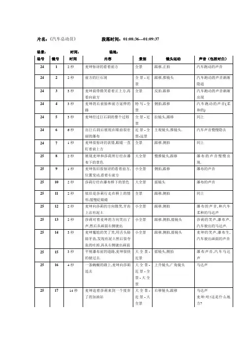 1分钟分镜-文字表格和动画截图