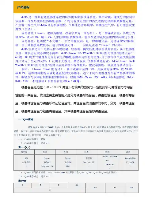 fe64ni36铁镍合金