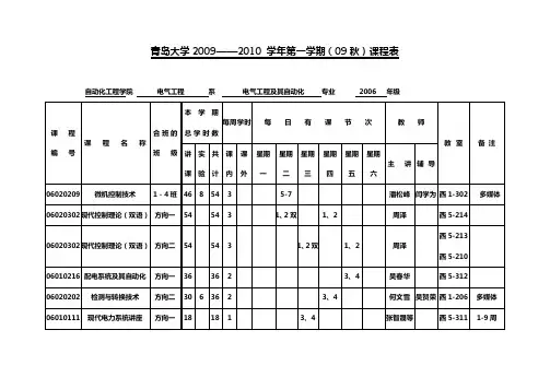 青岛大学2009——2010学年第一学期(09秋)课程表
