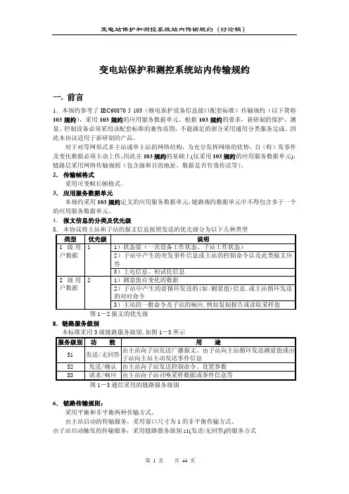 南自103规约(以太网)