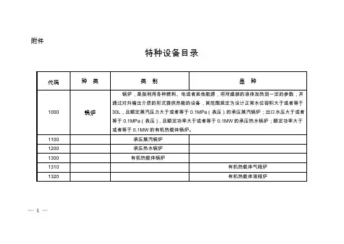 特种设备目录(2014年10月发布)