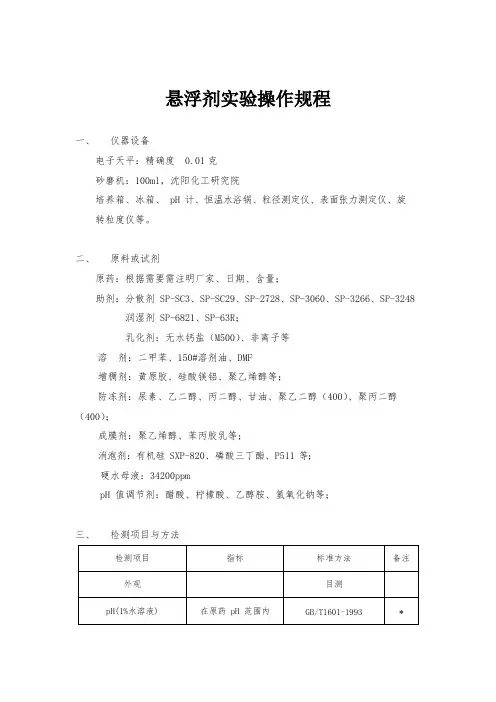 悬浮剂操作规程20111028