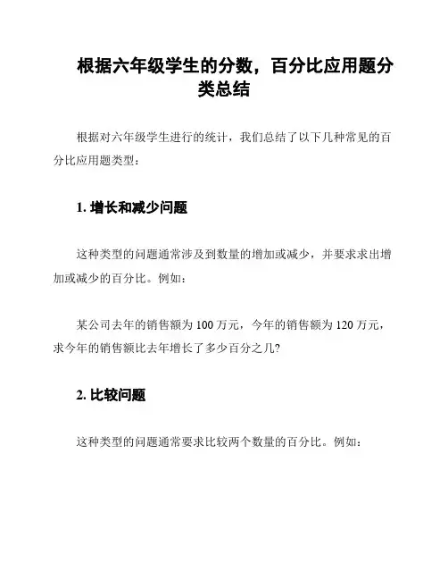 根据六年级学生的分数,百分比应用题分类总结