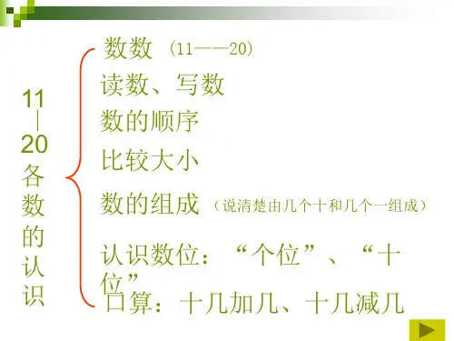 1120各数的认识单元复习PPT课件