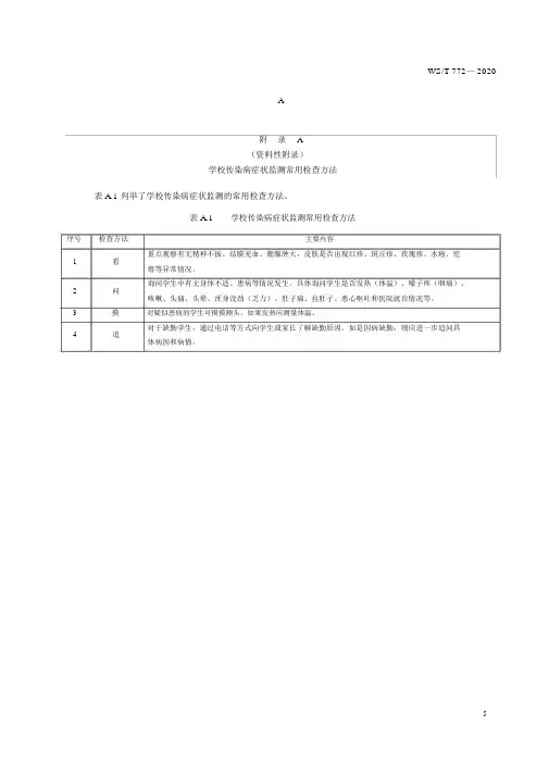学校传染病症状监测常用检查方法、记录和汇总表、预警信息报告单