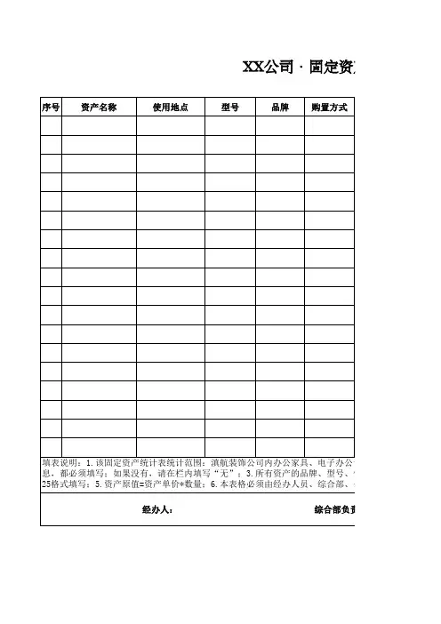固定资产盘点表(模板)