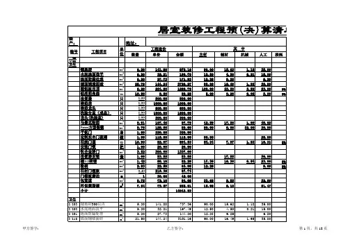 2019家装明细表预算清单—详尽表格