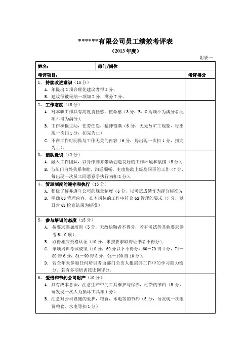 员工绩效考评表2013(附表一)