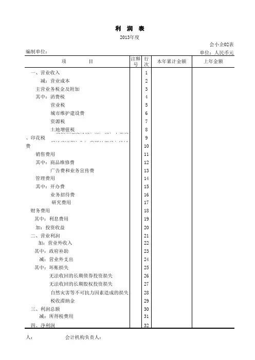 小企业会计准则报表格式