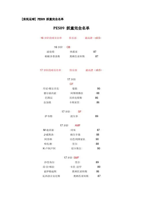 实况足球2009妖人名单