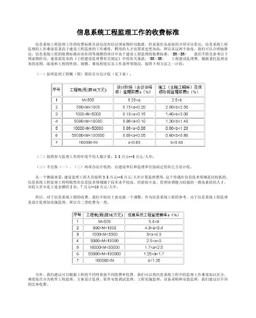 信息系统工程监理工作的收费标准