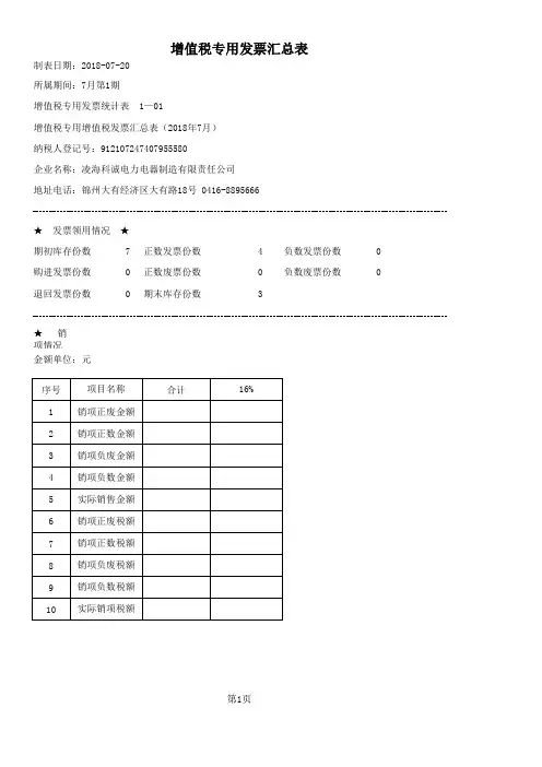 增值税专用发票汇总表