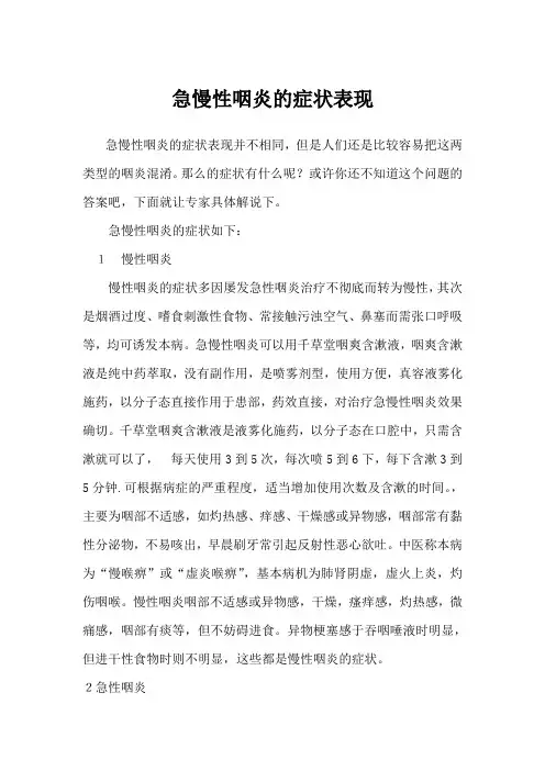 急慢性咽炎的症状表现