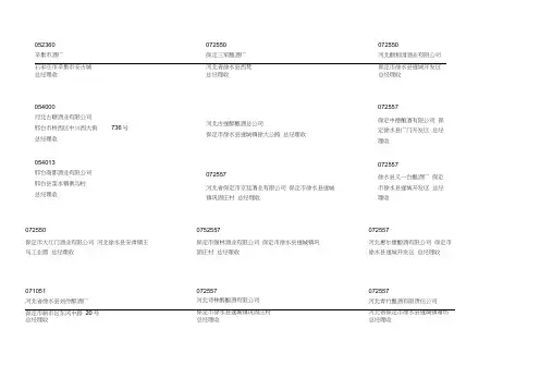 全国白酒企业名单1000家