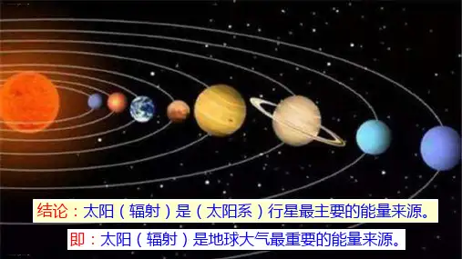 2.2.1大气的受热过程和大气运动 (共15张PPT)