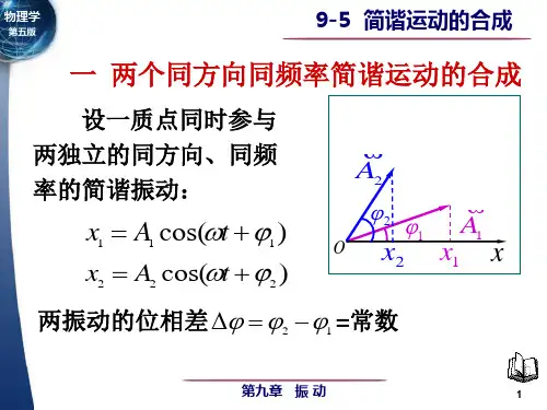 简谐运动的合成