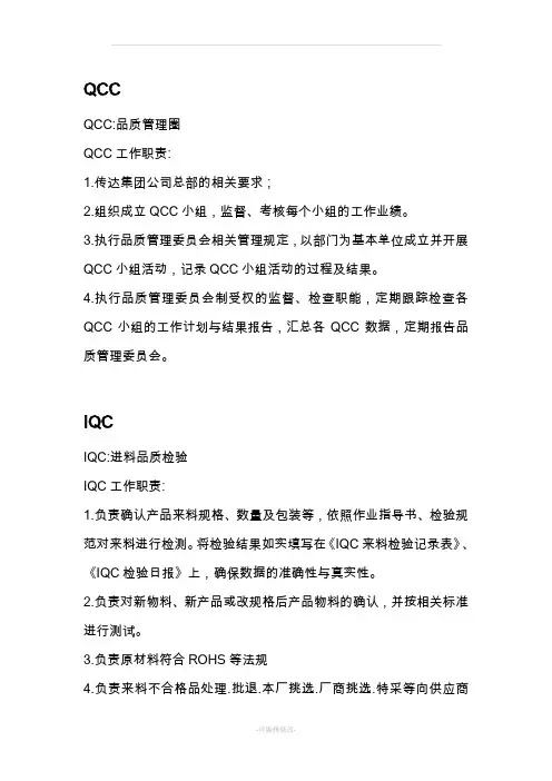 最全品质部各职岗位职责