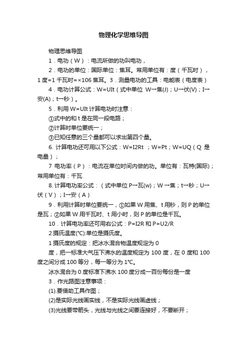 物理化学思维导图