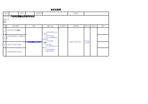 APQP产品和过程确认阶段评审会议记录表