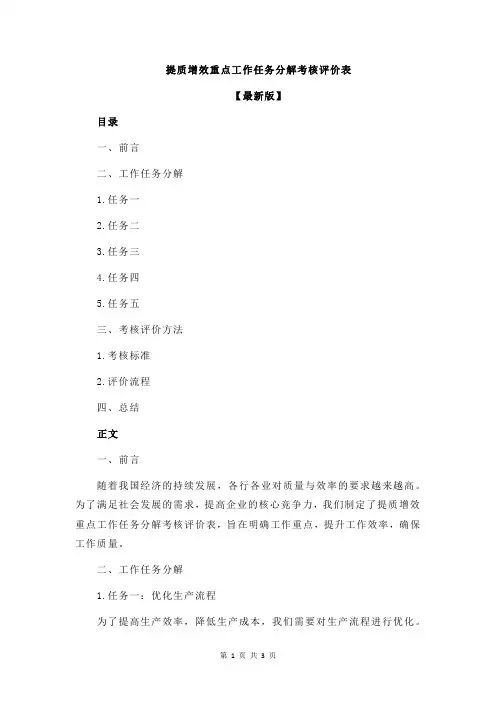 提质增效重点工作任务分解考核评价表