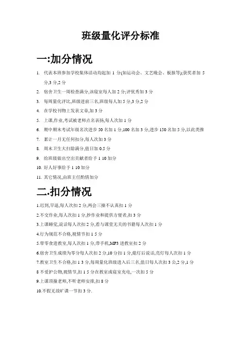 班级量化评分标准