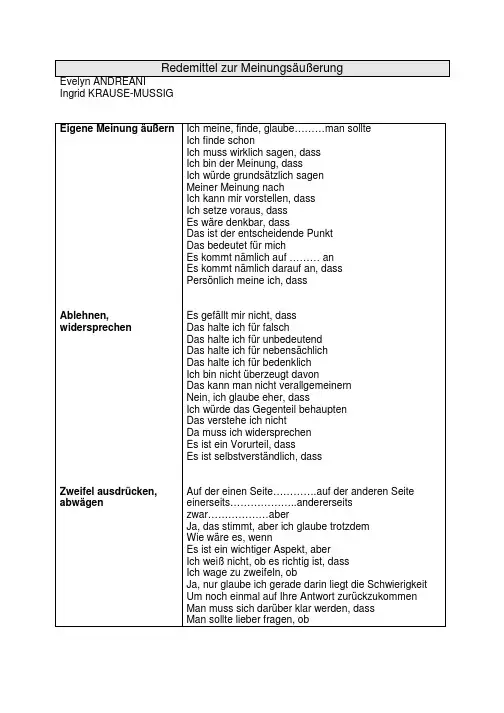 Redemittel zur Meinungs