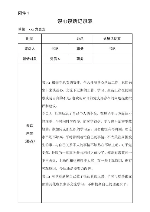 (完整版)党员谈心谈话(4篇)