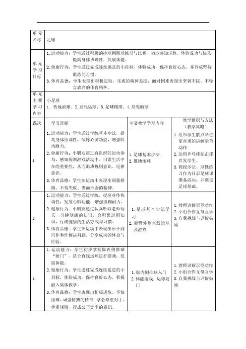 小学体育与健康一年级足球单元整体设计教学计划