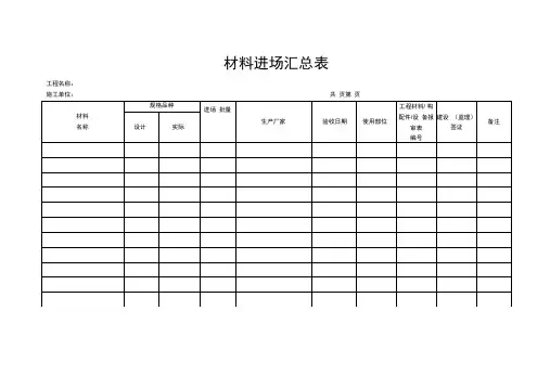 材料进场汇总表