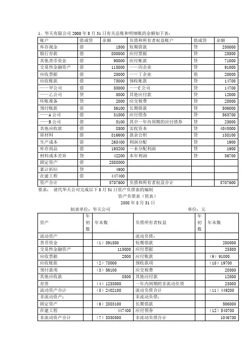 资产负债表专项练习(含答案)