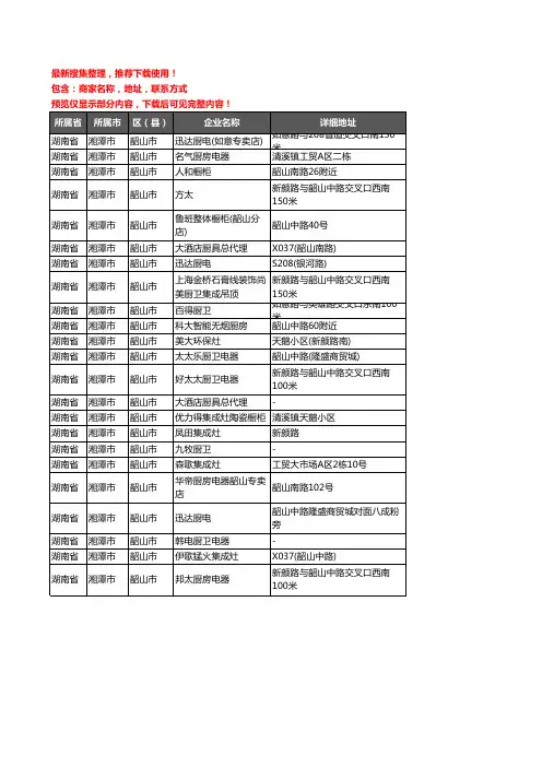 新版湖南省湘潭市韶山市橱柜企业公司商家户名录单联系方式地址大全23家