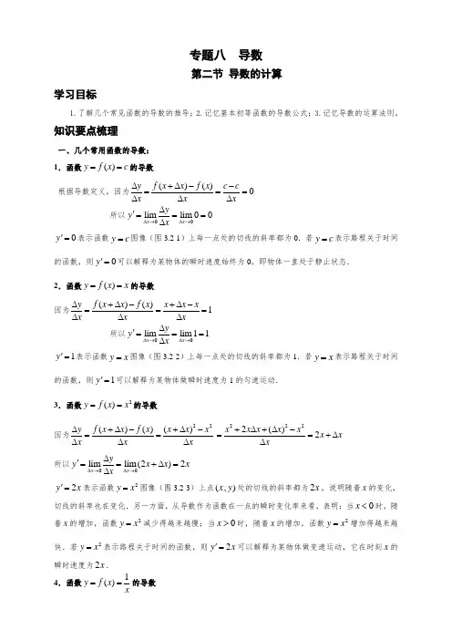 导数学案2(含答案)