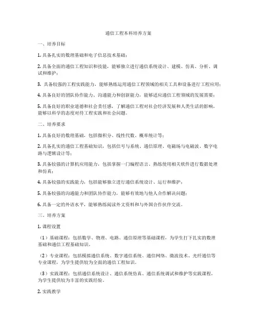 通信工程本科培养方案