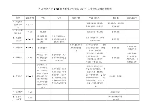 毕业论文工作流程及时间