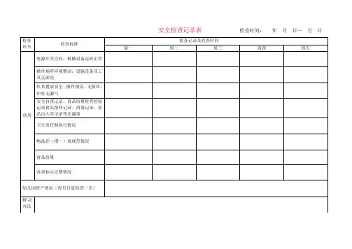 幼儿园食堂安全检查表