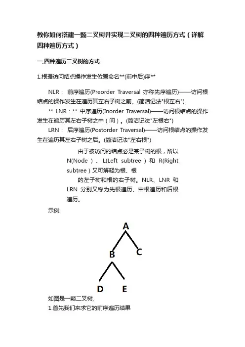 教你如何搭建一颗二叉树并实现二叉树的四种遍历方式（详解四种遍历方式）
