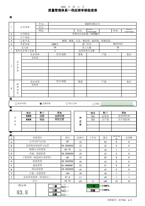 质量管理体系--供应商审核检查表