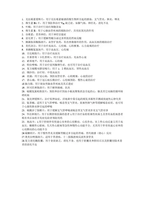 心内科常用药1