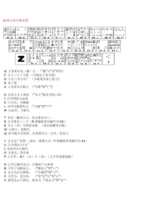 86版五笔字根表图