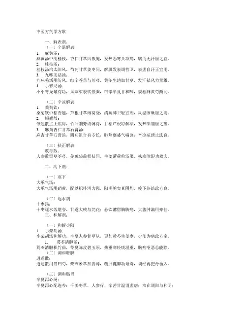 中医方剂学方歌