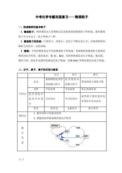 2021年中考化学专题巩固复习——微观粒子常考题目及解析