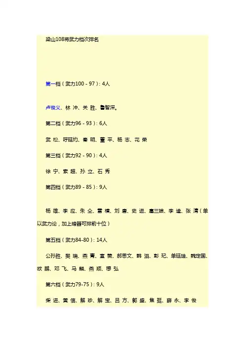 【精选】水浒武力排名(含108将及其他将领)