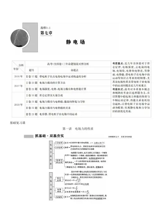 2020年高考物理新课标第一轮总复习讲义：第七章 第一讲 电场力的性质 含答案