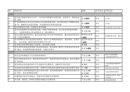 2016年内部审核检查表