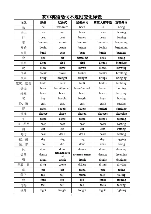 高中英语动词不规则变化详表