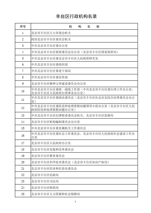 丰台行政单位名录