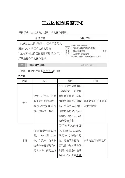 高考地理一轮专项复习讲义-工业区位因素的变化(通用版)